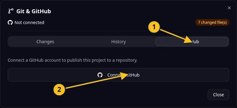 Boîte de dialogue Git : 1, onglet GitHub ; 2, Connecter GitHub. Les commandes de publication et de synchronisation apparaissent après la connexion.