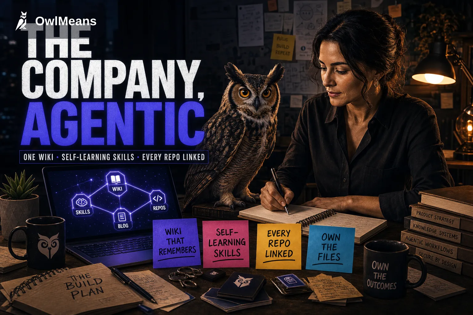 A woman founder working late at a richly-lit desk alongside a great-horned owl, monitors glowing with an indigo node constellation of wiki, skills, repos, and blog — sticky notes reading WIKI THAT REMEMBERS, SELF-LEARNING SKILLS, EVERY REPO LINKED, OWN THE FILES